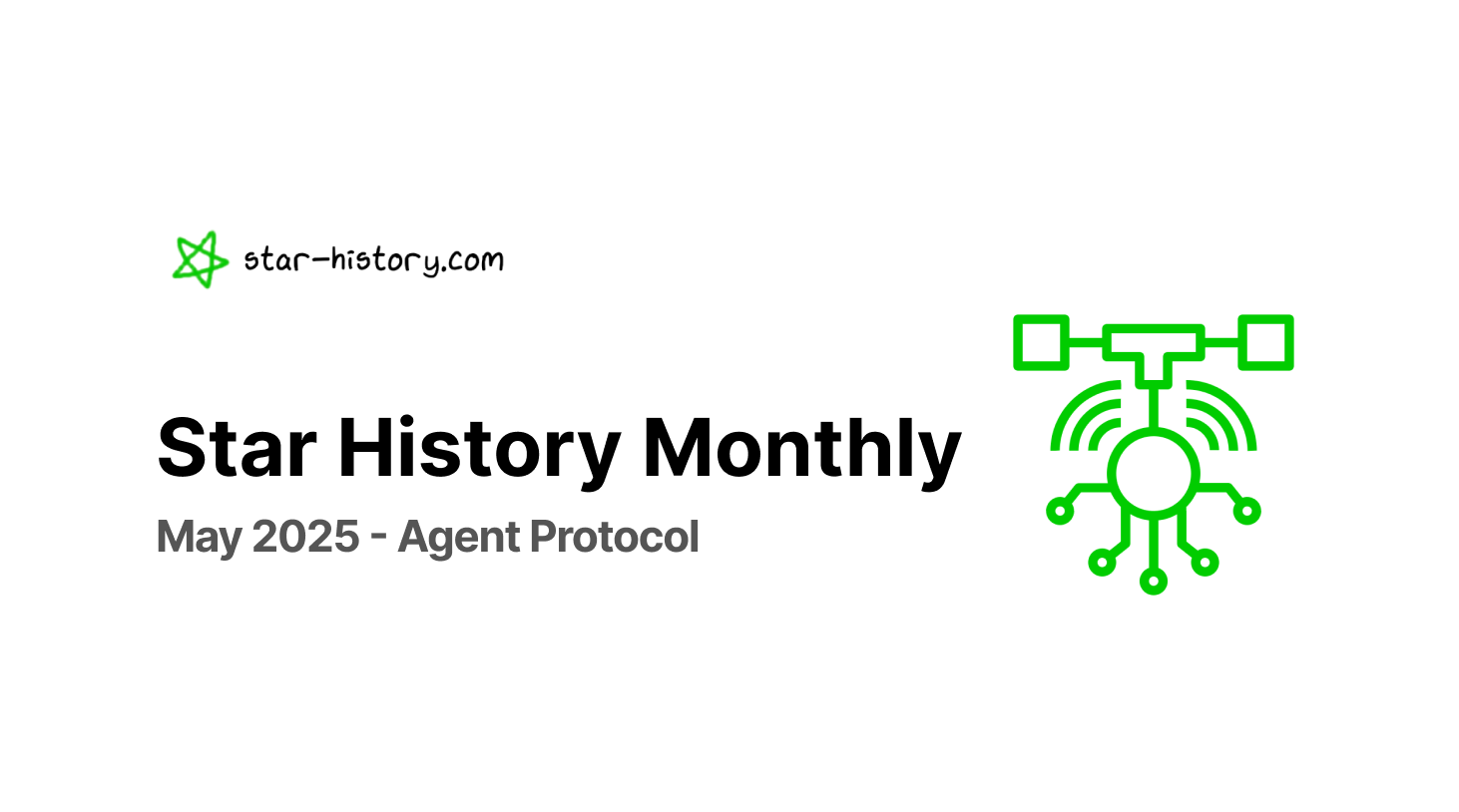 Star History Monthly May 2025 | Agent Protocol