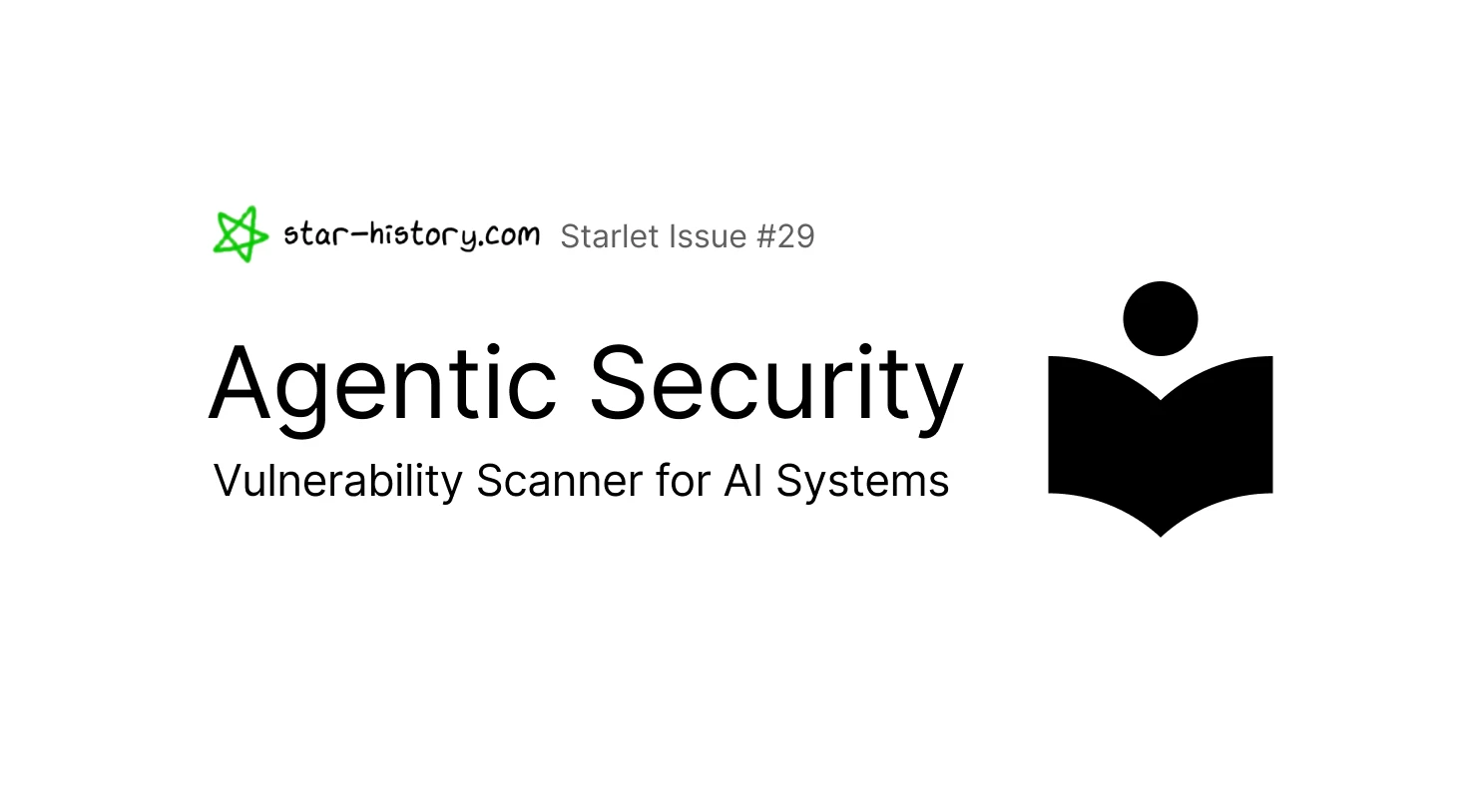 Starlet #29 Agentic Security: Open-Source Vulnerability Scanner for AI Systems