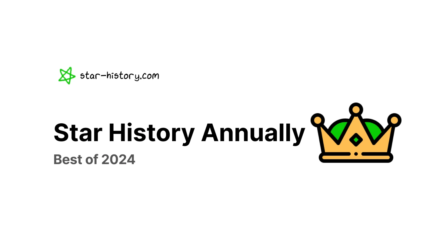 Star History Best of 2024