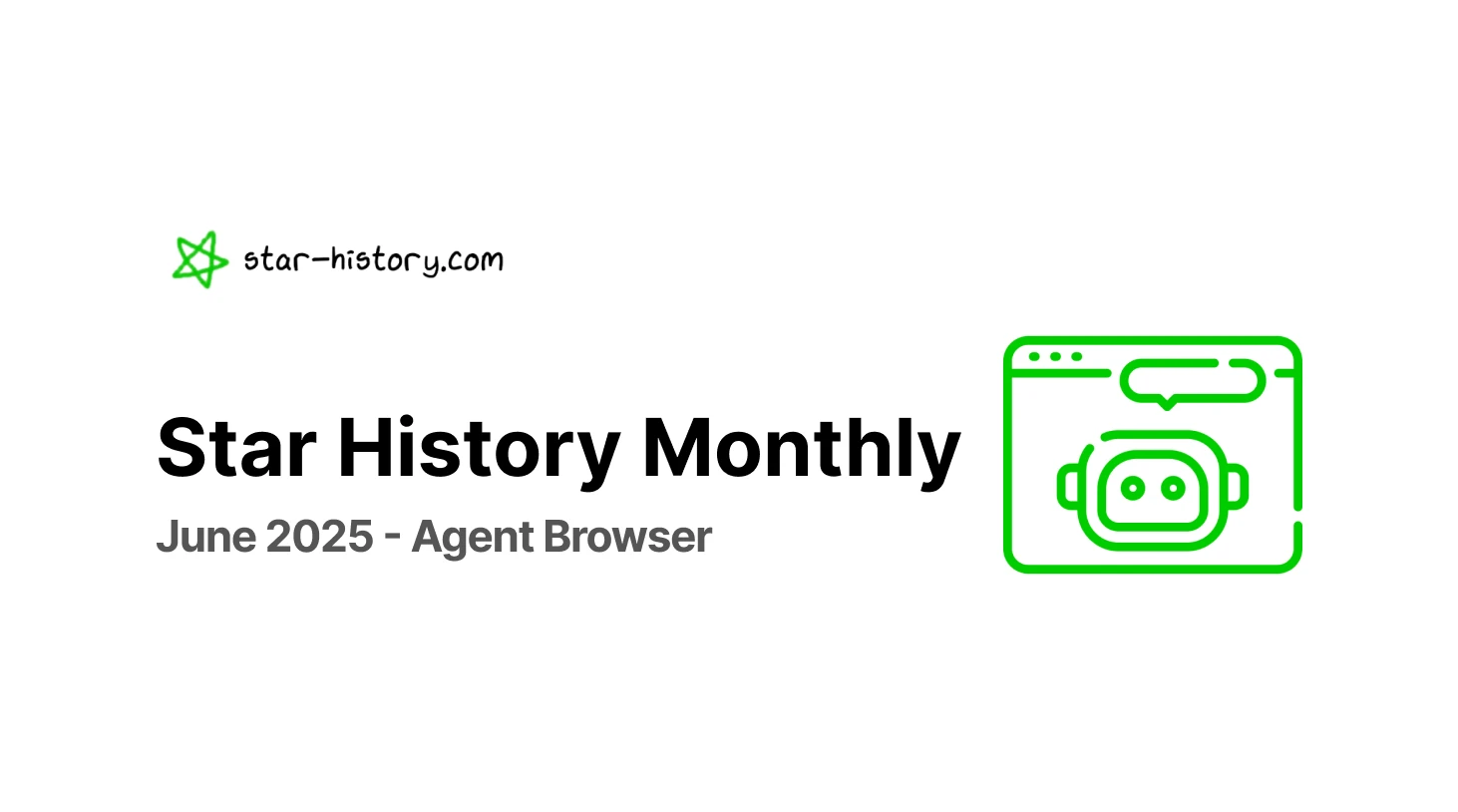 Star History Monthly Jun 2025 | Agent Browser