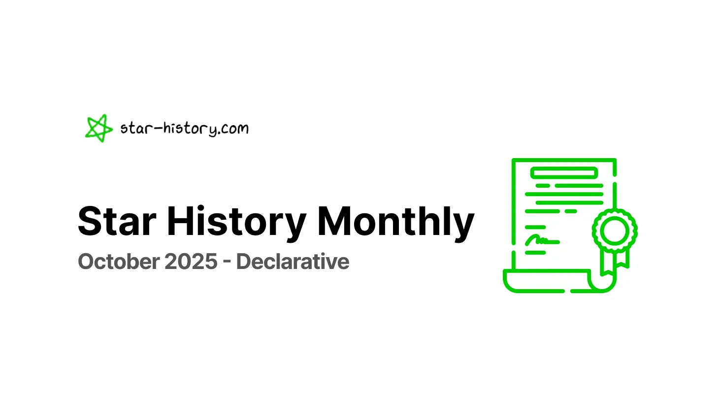 Star History Monthly Oct 2025 | Declarative