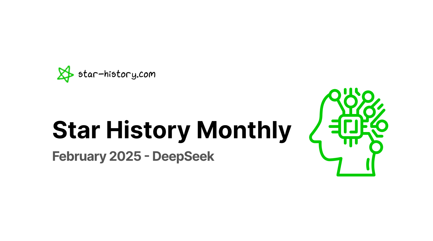 Star History Monthly Feb 2025 | DeepSeek