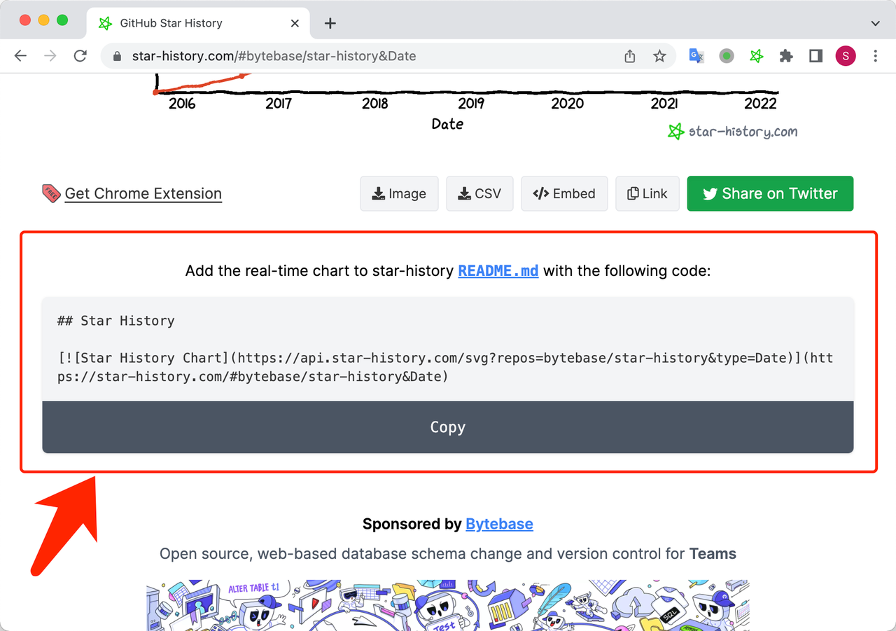 embed-chart-with-svg