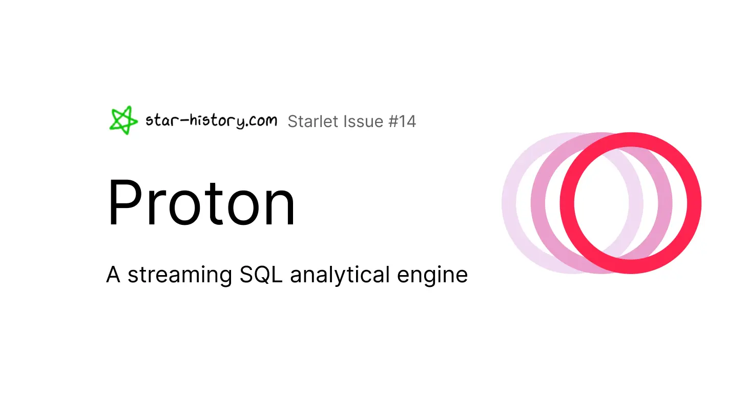 Starlet #14 Proton: A streaming SQL analytical engine, powered by ClickHouse