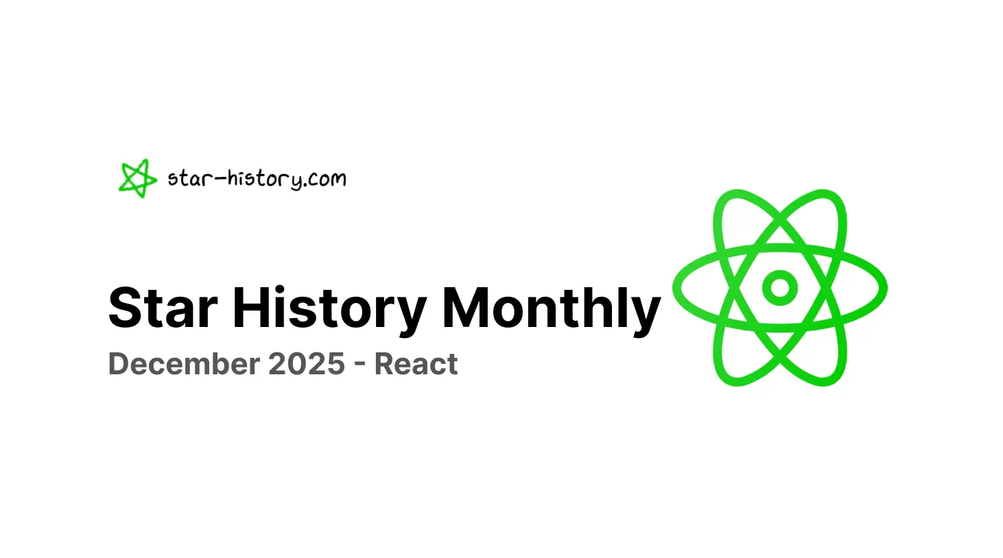Star History Monthly Dec 2025 | React