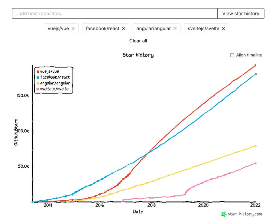 star-history-date-mode