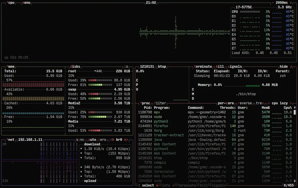 btop terminal UI