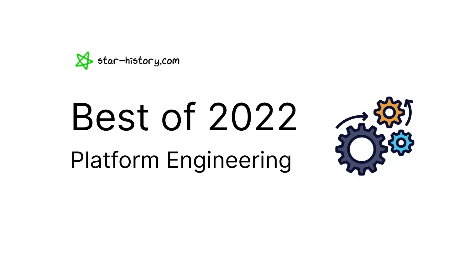 Star History Open Source Best of 2022 | Platform Engineering